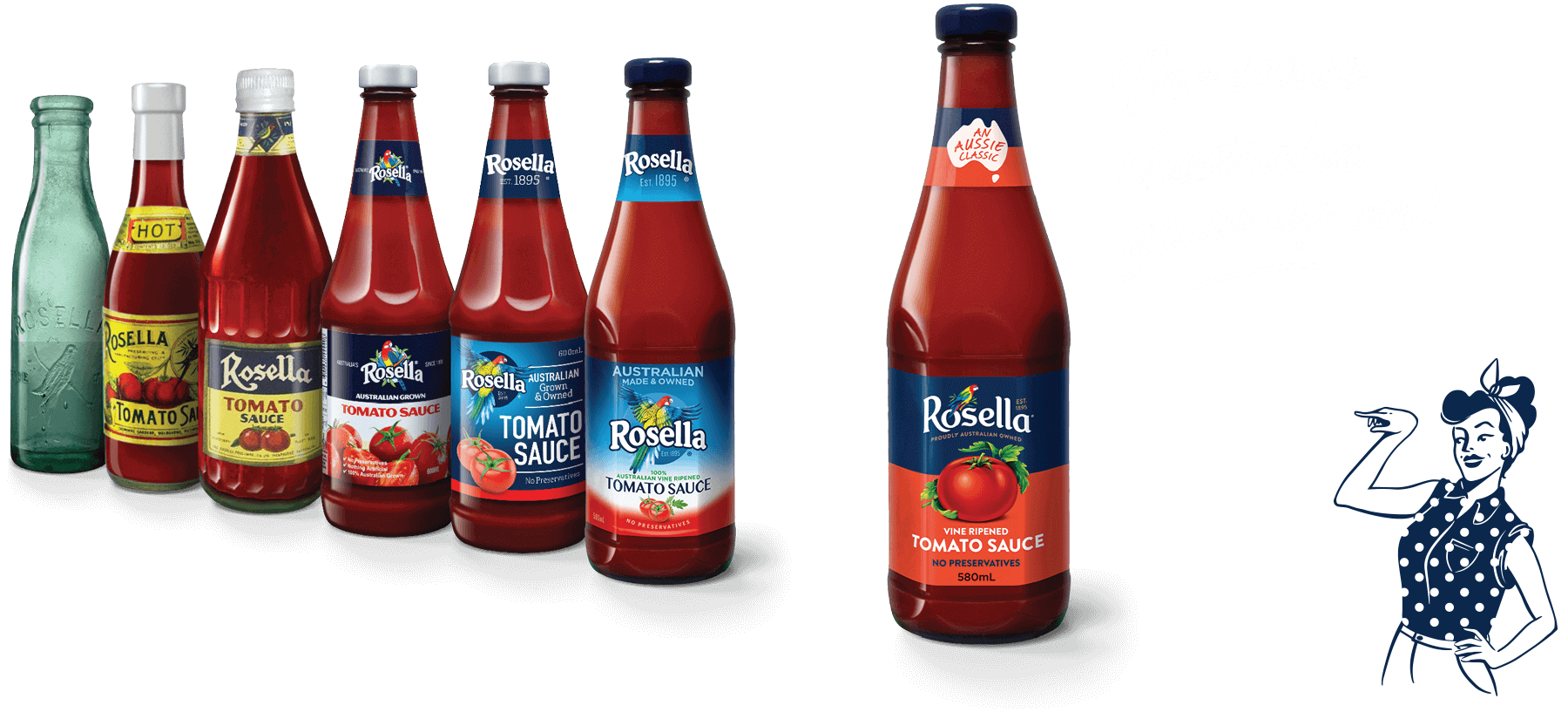 Rosella Product Range